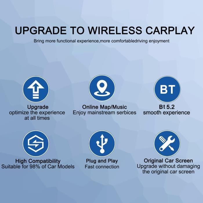 Adaptateur Carplay Dongle sans fil AI Box Bluetooth 5.2 WiFi 2.4Ghz + 5Ghz  Assistant vocal pour IOS-iPhone pour VW Audi Toyota Honda - Cdiscount  Informatique
