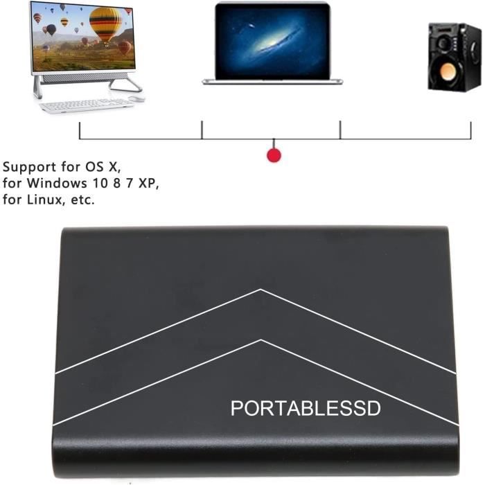 Disque Dur Externe Gorilla Carts 2 To – Ultra-mince, Portable – Compatible PC, Mac, TV, PS4, Xbox