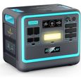 Eco Play Générateur Électrique Portable, Groupe Électrogène Solaire 2400W AC Outputs, avec 2048Wh Lifepo4 Batterie,-0