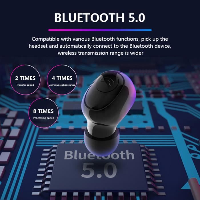 Ecouteur Bluetooth 5.0 Écouteur sans Fil Sport TWS la récréation Stéréo HD  mini Ecouteur - Plus petit & léger - Achat / Vente oreillette bluetooth Air  Pro 3 Écouteurs sans fi - Cdiscount