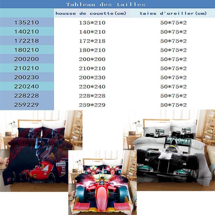 Housse De Couette Imprimée Formule 1 - En Microfibre Respirante, Différentes Tailles, Design Racing Pour Chambre Housse De Couette F1
