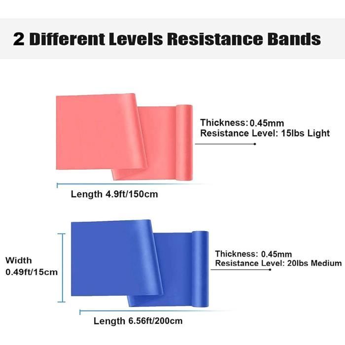 Bande Élastique De Résistance Fitness – Lot De 3 Niveaux, Sans Latex, Idéal Musculation, Yoga, Pilates & Rééducation
