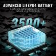 Eco Play Générateur Électrique Portable, Groupe Électrogène Solaire 2400W AC Outputs, avec 2048Wh Lifepo4 Batterie,-2