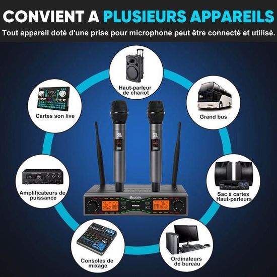 2 Microphones Sans Fil UHF Professionnels Socodox - Portée 50m, 15 Canaux | Karaoké, DJ, Mariages