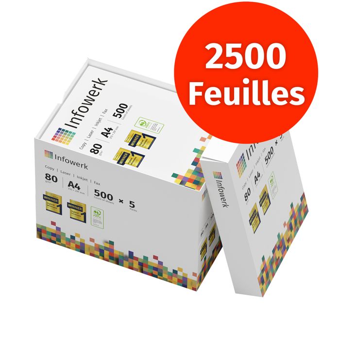 Les produits shopeco.fr