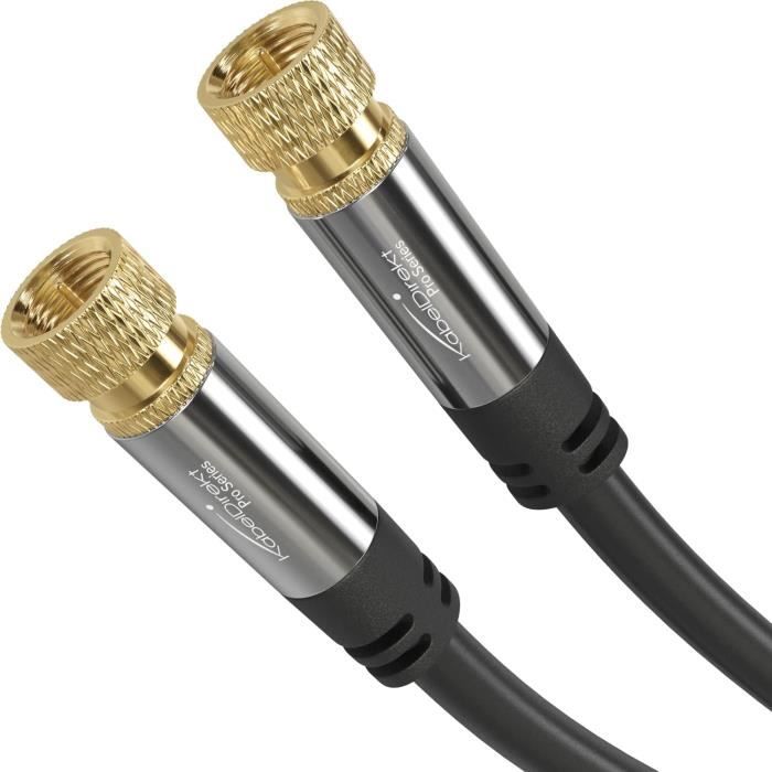 Guide complet des connecteurs de câbles coaxiaux
