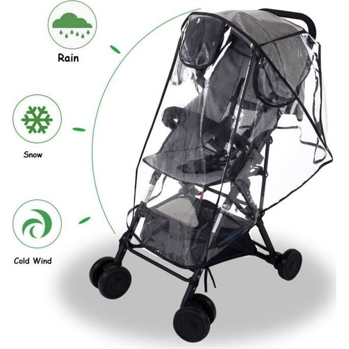 habillage pluie poussette safety 1st