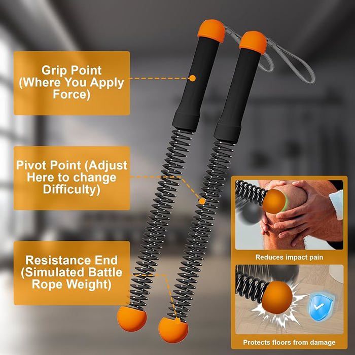 Corde à Sauter Fitness En PVC 5 Mm - Réglable, Poignées Incassables, Pour Intérieur/Extérieur (3 M)