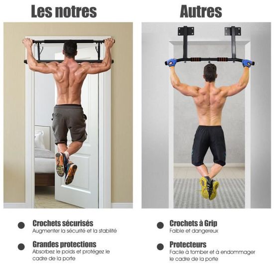 le fitness pour la maison Leku Barre de traction r/églable pour porte avec charge maximale de 100 kg lentra/înement du corps et lentra/înement
