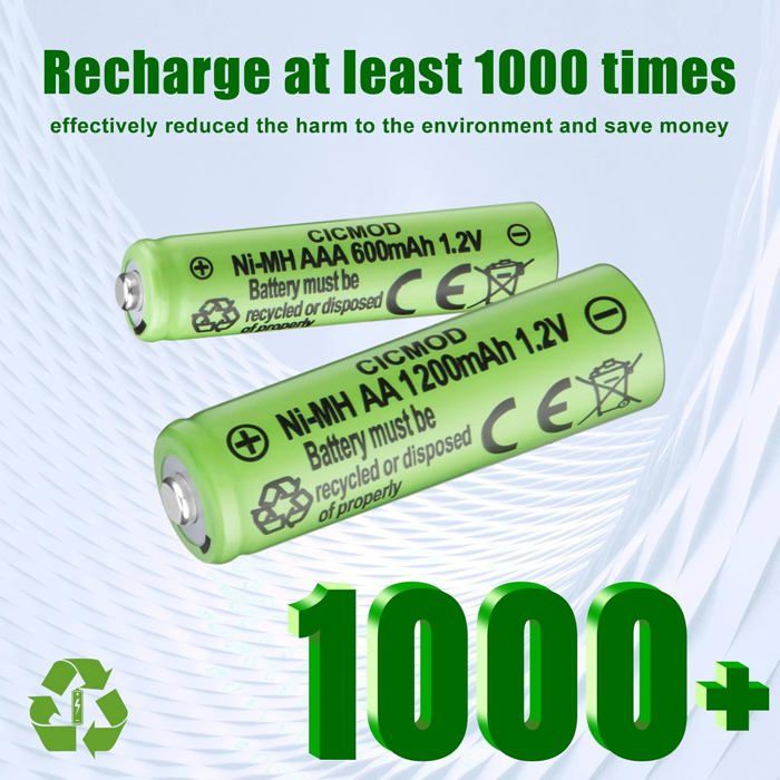 Piles Rechargeables AA - JOZSI - Lot De 8, 3600 Mwh, 1,5V Lithium