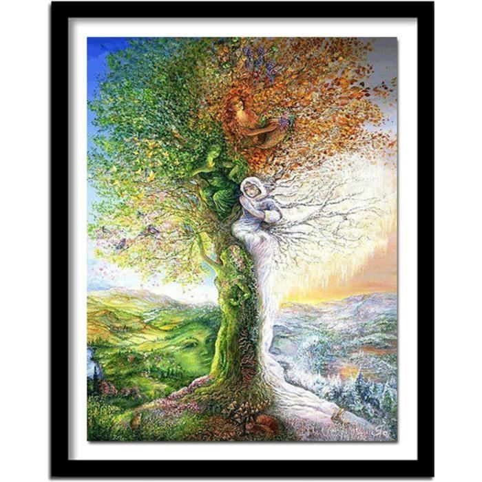 Peinture Par Numéro Diamond Painting Personnalisé 50x70cm - Kit Complet Photo Personnelle