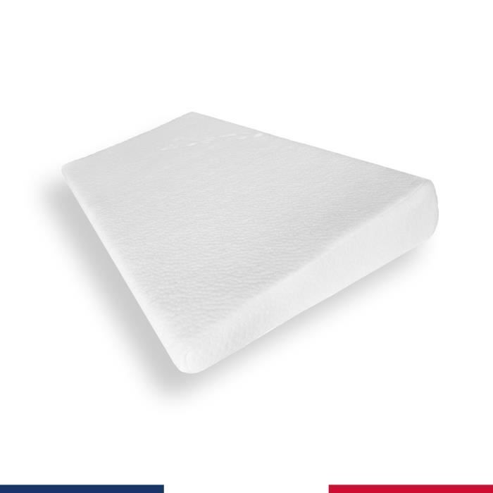 Plan Incline 60x30 Cdiscount Puericulture Eveil Bebe Plan Incline 60x30 Cdiscount Puericulture Eveil Bebe