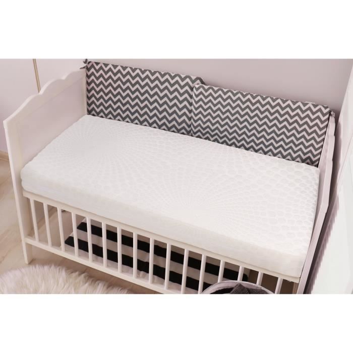Matelas Bebe Doux 70x140 Cm Haute Densite 30kg Epaisseur 10 Cm Mi Ferme Dehoussable Anti Acariens Cdiscount Puericulture Eveil Bebe