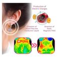 3 paires lymphatique magnétothérapie germanium boucles d’oreilles, ’oreilles eau rose diamant perle pendentif bijoux, femme fille-2