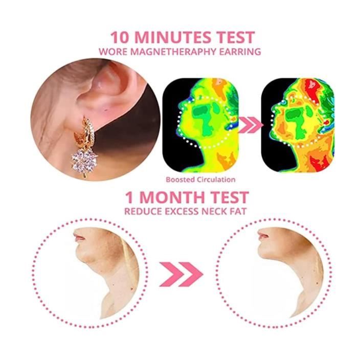 Flysmus - Lot de 3 paires de boucles d'oreilles magnétothérapie lymphatique  au germanium - Boucles d'oreilles de magnétothérapie lymphatique pour