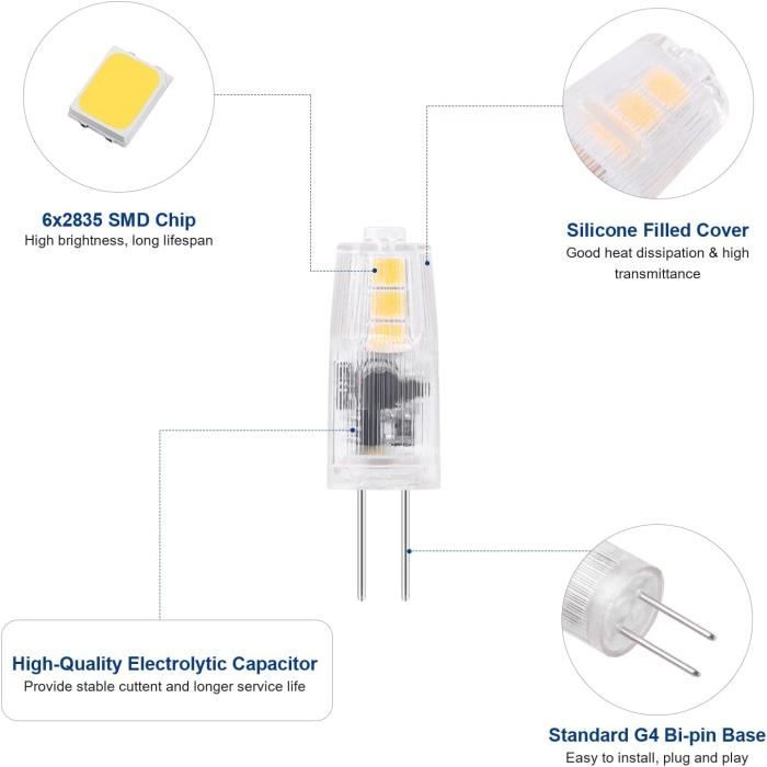 Ampoule G4 LED, 12V 1.5W Équivalent 20W Ampoule Halogène, Blanc