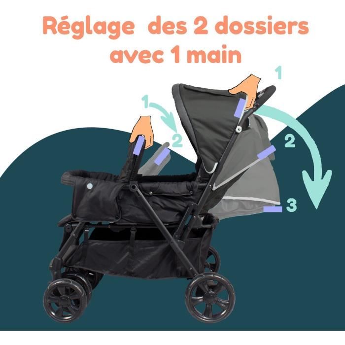 Poussette double jumeaux BAMBISOL Combine Poussette Double Siege Auto I size 4 roues Noir Cdiscount Puericulture Eveil bebe