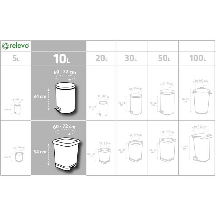 Très Résistant Sacs Poubelle 100% Recyclés Parfumés, Très Résistant 10 L, 60 Pièces ...