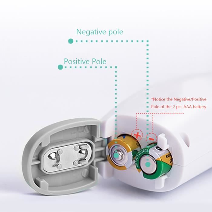 Thermomètre Frontal Infrarouge Sans Contact - Mesure En 1s - Alerte Fièvre - écran LCD - CE