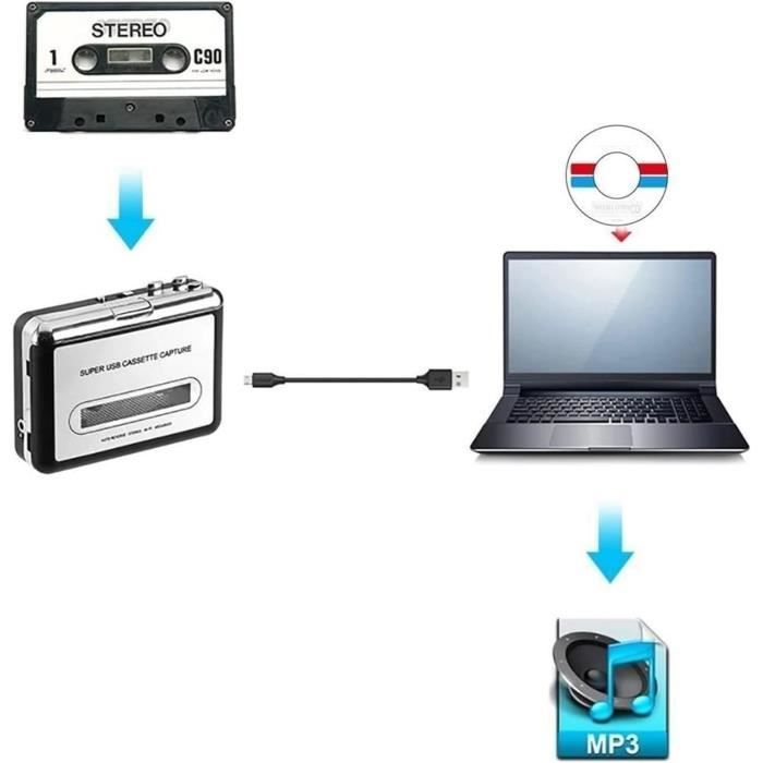 LECTEUR USB TAPE CASSETTE CONVERTISSEUR EN MP3 AUDIO - Cdiscount TV Son  Photo
