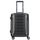 Valises Titan
