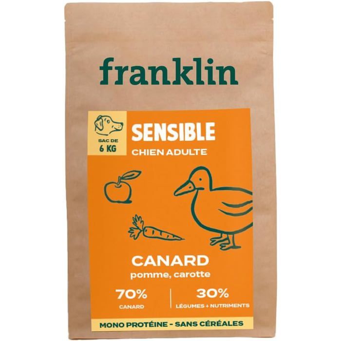 Meilleurs prix pour Croquettes Chien - TWINBIRD - Sans Céréales - 70% Canard - Mono-Protéine - Digestion Facile - 6 kg