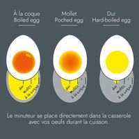 Minuteur mécanique de cuisine Compteurs manuels en forme d'animaux pour la cuisson Outil de Minuteur mécanique de cuisine Compteurs manuels en forme d'animaux pour la cuisson Outil de