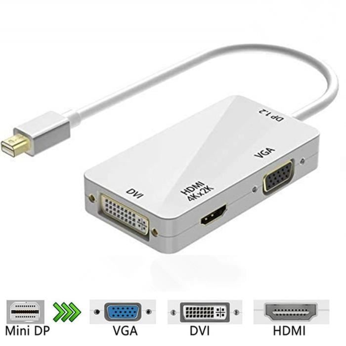 Bon plan : un adaptateur Mini DisplayPort vers HDMI, VGA et DVI à 13,59€