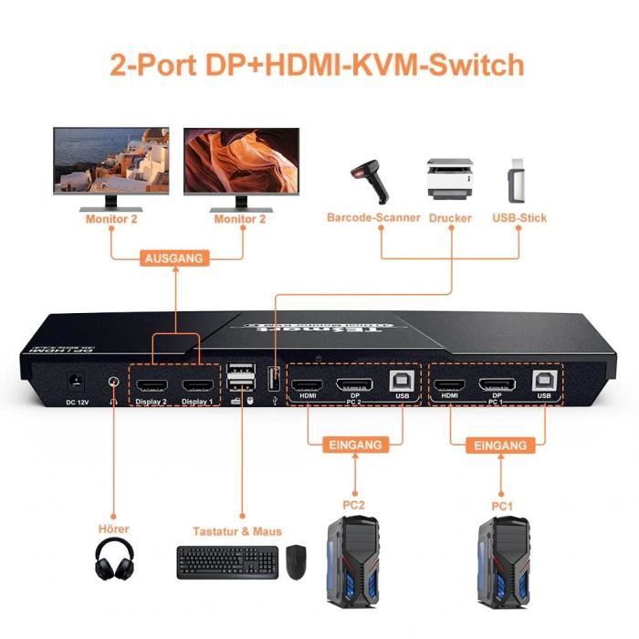 TESmart HDMI+ DisplayPort DP Dual Monitor 2x2 KVM Switch 4K 60Hz 444 Ultra HD 2 PC 2 moniteurs