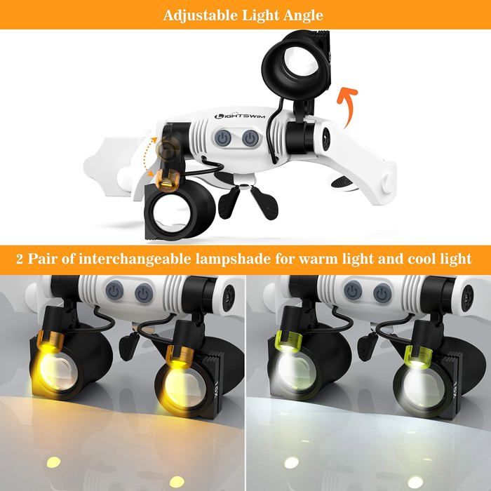 Bandeau Loupe bandeau avec lumière LED 10x/15x/20x/25x avec sac de rangement pour réparation de bijoux, horloge, loupe cadeau