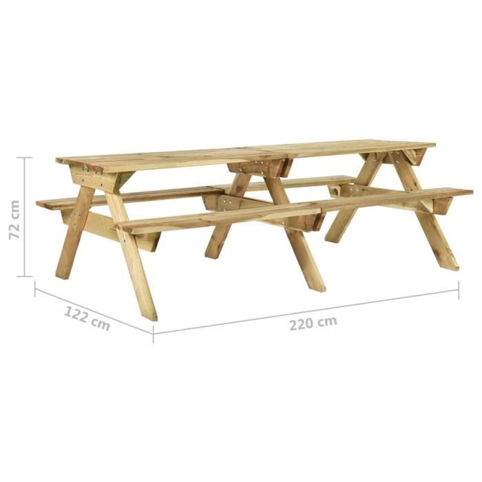 Tables de pique-nique en bois et certifié FSC en France chez