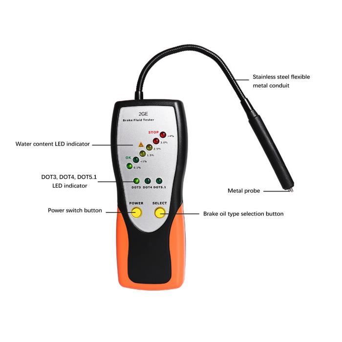 YOSOO détecteur de diagnostic de liquide de frein Testeur de Liquide de  Frein Automobile Alarme quincaillerie (multimetre