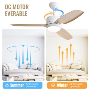 Ventilateur De Plafond USB 6 Feuilles Silencieux Avec Télécommande - Ventilateur Suspendu 3 Vitesses Pour Tente Lit Camping