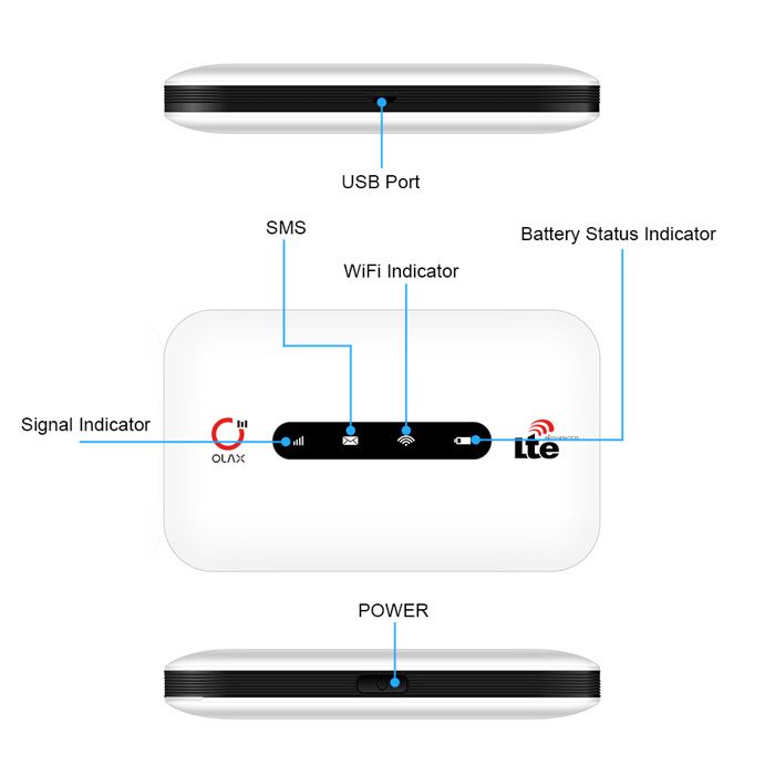TD® Routeur sans fil 1200M amplificateur Signal 2.4G5G répéteur AP  amélioration du WIFI domestique largement Compatible léger Portab