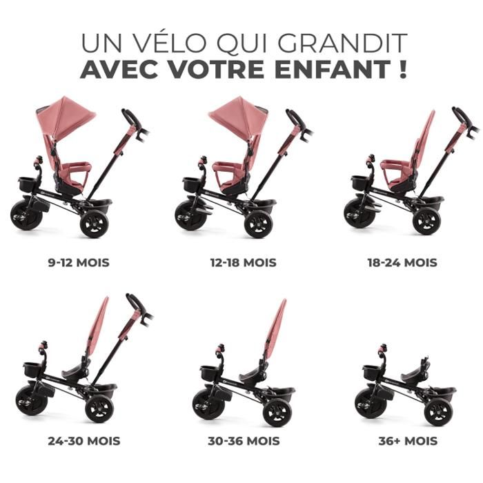 Tricycle bébé évolutif -CDISPLAY-Poussette 6 en 1- Convient aux enfants