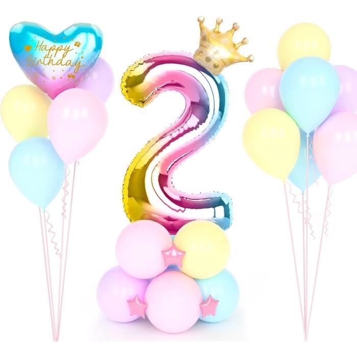 Thème d'anniversaire pour fille de 2 ans
