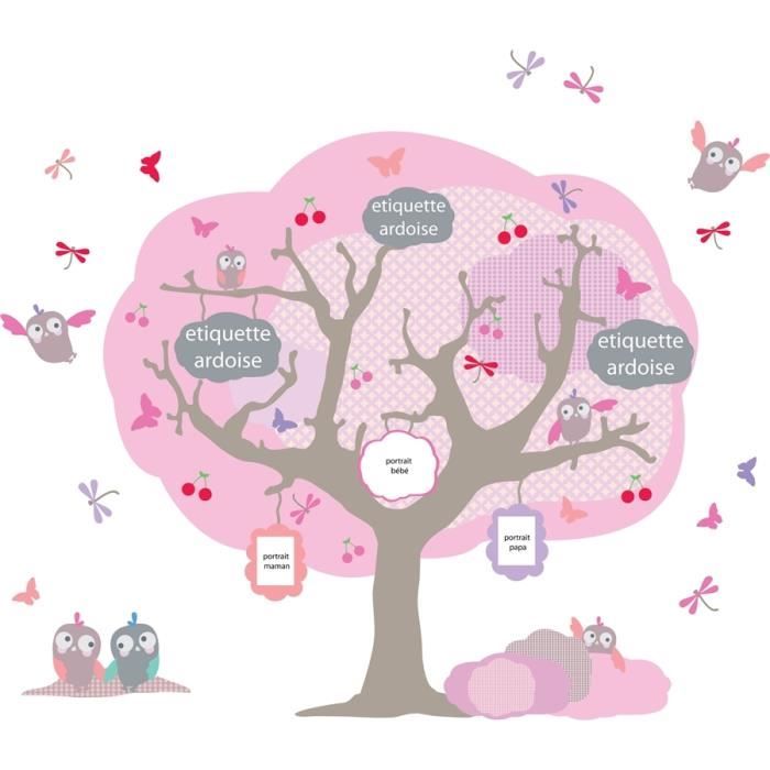 Stickers Enfant Lili Pouce Arbre Genealogique Rose Cdiscount Maison Stickers Enfant Lili Pouce Arbre Genealogique Rose Cdiscount Maison