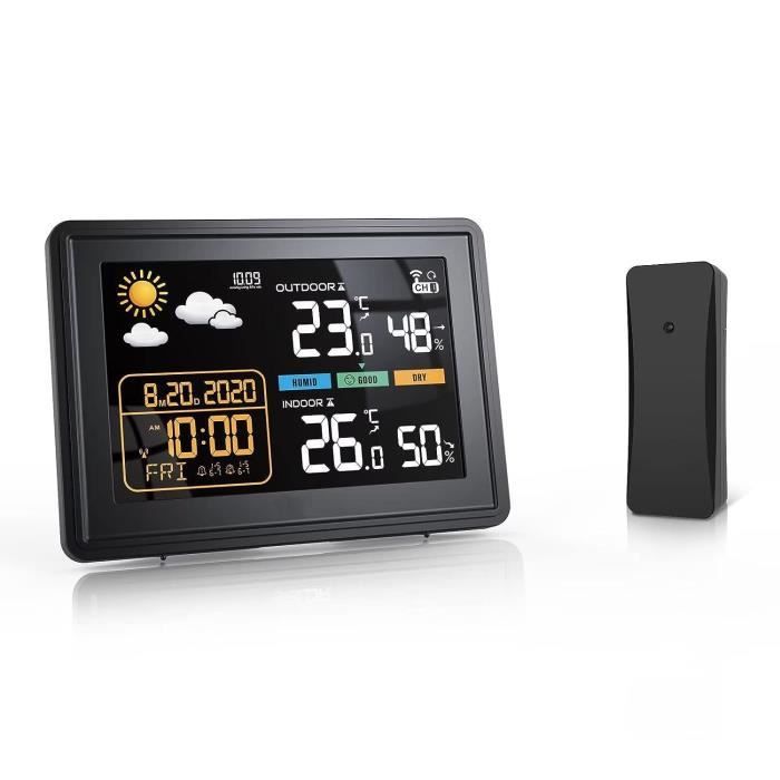 Sitemapcdatahttpsshopinf Inetcomla Chaine Meteo Sete