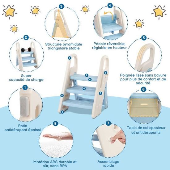 KIDIZ® Tabouret Marchepied Pliable Pour Enfants - Escabeau 3 Marches Réglable En Hauteur, Robuste Et Antidérapant Dès 18 Mois Jusqu'à 6 Ans