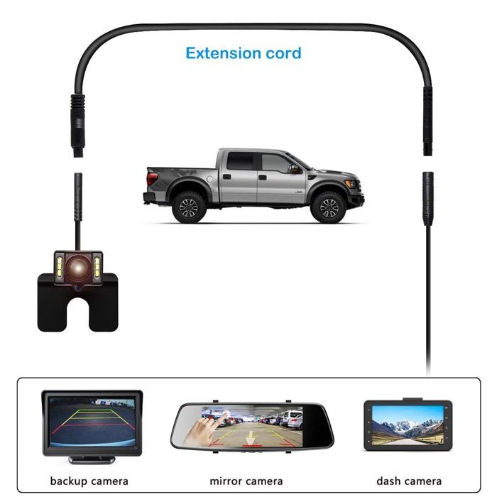 Smallrig 4830 - Extension de poignée Sony XLR-H1 pour FX3 / FX30