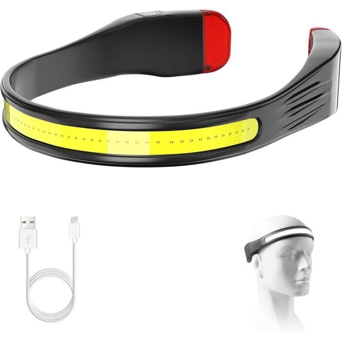 Liste de colisage---Lampe frontale LED Rechargeable haute puissance