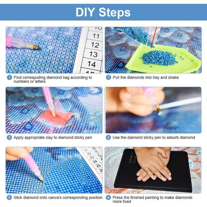 YNOFIT – Kit Complet Peinture Diamant 5D | DIY Déco Salon Et Chambre – Strass Brillants, Toile HD, Outils Inclus – Activité Relaxante Et Créative