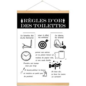 Tableau Les Regles De La Maison C