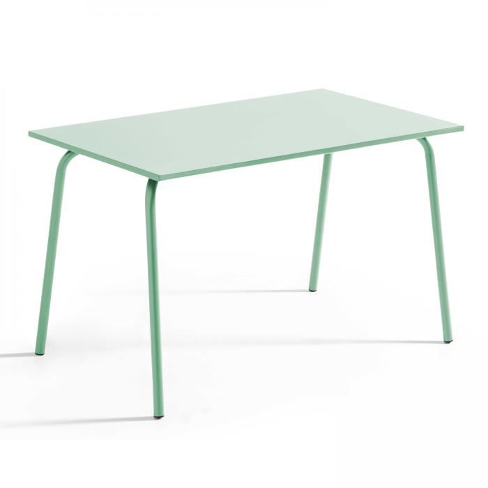 table de jardin - oviala - palavas - rectangulaire - industriel - vert sauge
