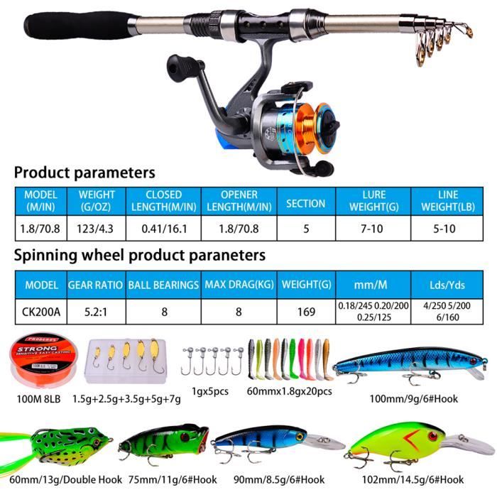 Sac De Transport Pour Canne à Pêche Et Moulinet - 60 Cm - Tissu 600D Imperméable - Tube PVC Rigide - Sangle Réglable