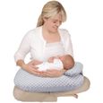 Coussin d' Allaitement Maternité Bebe, avec un Appui-tête Détachable pour Bébé, Taie Coussin 100% Coton Amovible et Lavable-1