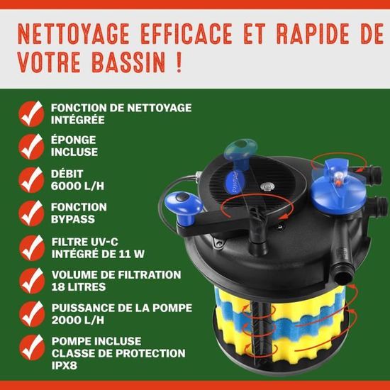 AIR SOLAR 600 outdoor pompe d'aération - Le Monde Du Bassin