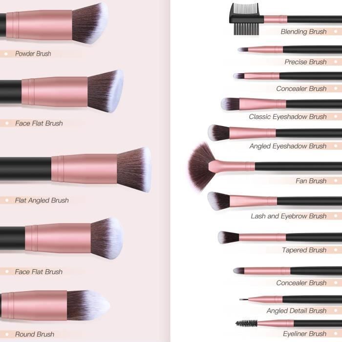 Kit 5 Pinceaux De Maquillage - Sourcils, Eyeliner, Fards - Nylon/Aluminium