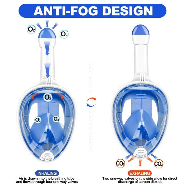 Masque De Plongée Intégral AKOFIC – Vue 180°, Tuba Détachable, Anti-buée, Pour Adulte Et Enfant
