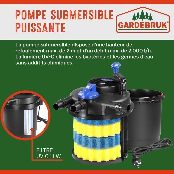 Filtre de bassin à pression avec pompe set complet 2000 L/h 11W lampe — free download